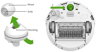 iRobot - Roomba 680 - Het voorste zwenkwiel reinigen Het voorste zwenkwiel reinigen