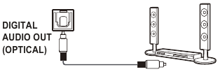 TCL - 65C825 - DIGITAL AUDIO OUT (OPTICAL)-aansluiting DIGITAL AUDIO OUT (OPTICAL)-aansluiting