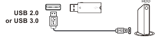 TCL - 65C825 - USB 2.0- of USB 3.0-aansluiting (ingang) USB 2.0- of USB 3.0-aansluiting (ingang)