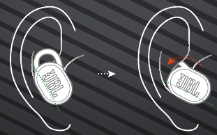 JBL - Endurance RACE TWS - HOE TE DRAGEN - Stap 2 HOE TE DRAGEN - Stap 2