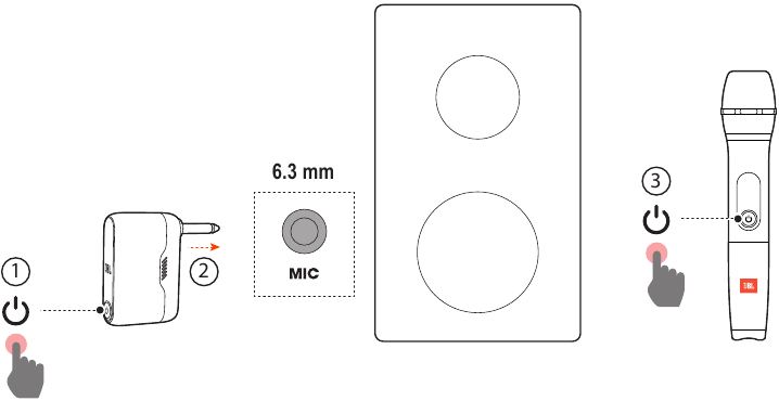 JBL - DRAADLOZE MICROFOON - Onderdelen en Functies Onderdelen en Functies