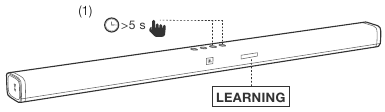 JBL - Harman Bar 3.1 - IR afstandsbediening leren - Stap 1 - Leermodus activeren IR afstandsbediening leren - Stap 1 - Leermodus activeren