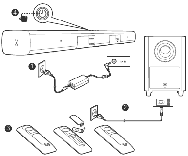JBL - Harman Bar 3.1 - Uw systeem inschakelen Uw systeem inschakelen