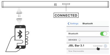 JBL - Harman Bar 3.1 - Bluetooth gebruiken - Stap 2 Bluetooth gebruiken - Stap 2