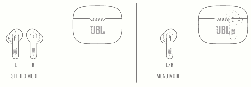 JBL - Tune230NC TWS - DUAL CONNECT + SYNC DUAL CONNECT + SYNC
