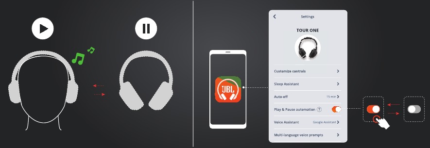JBL - Tour One - AUTO-AFSPELEN/PAUZEREN AUTO-AFSPELEN/PAUZEREN