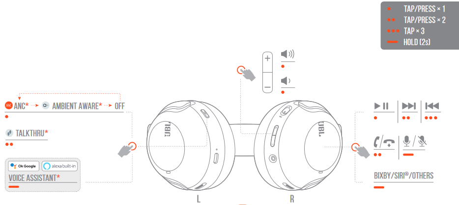 JBL - Tour One - KNOPCOMMANDO KNOPCOMMANDO