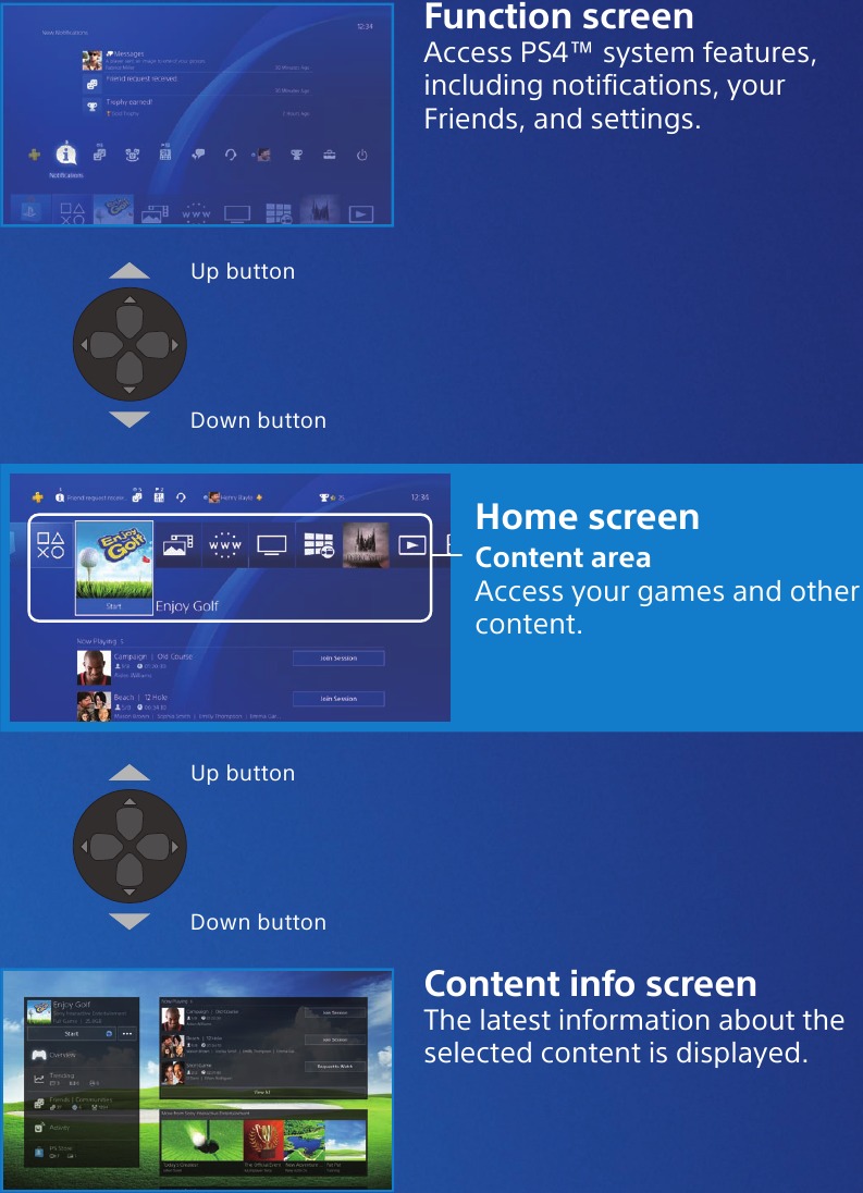 Sony - PlayStation 4 Pro - Kijk eens rond Kijk eens rond
