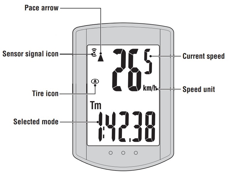 Cateye - Strada Slim CC-RD310W - Overzicht van het meetscherm Overzicht van het meetscherm