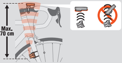 Cateye - MICRO Wireless - Installeer de sensor en magneet Installeer de sensor en magneet