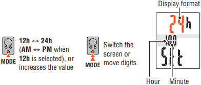Cateye - MICRO Wireless - De computer voorbereiden - Stap 3 De computer voorbereiden - Stap 3