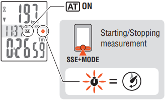 Cateye - MICRO Wireless - Stopwatch Stopwatch