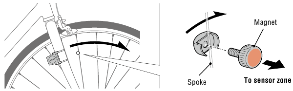 Cateye - VELO WIRELESS - De magneet monteren De magneet monteren