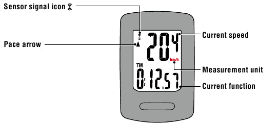 Cateye - VELO WIRELESS - Starten meten Starten meten