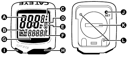 Cateye - Enduro 2 - Beschrijving computerdisplay Beschrijving computerdisplay