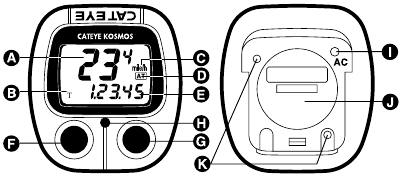 Cateye - Kosmos CC-ST300 - ONDERDELEN EN FUNCTIES - Deel 1 ONDERDELEN EN FUNCTIES - Deel 1
