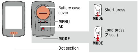 Cateye - CC-PA100W - De computer instellen De computer instellen