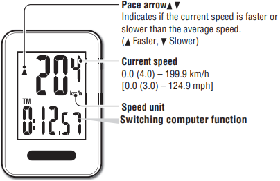 Cateye - Enduro CC-ED400 - De computer bedienen De computer bedienen