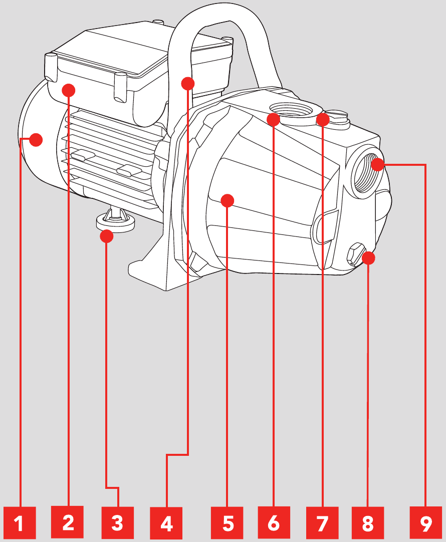 Ozito - TRP-650 - KEN UW PRODUCT KEN UW PRODUCT