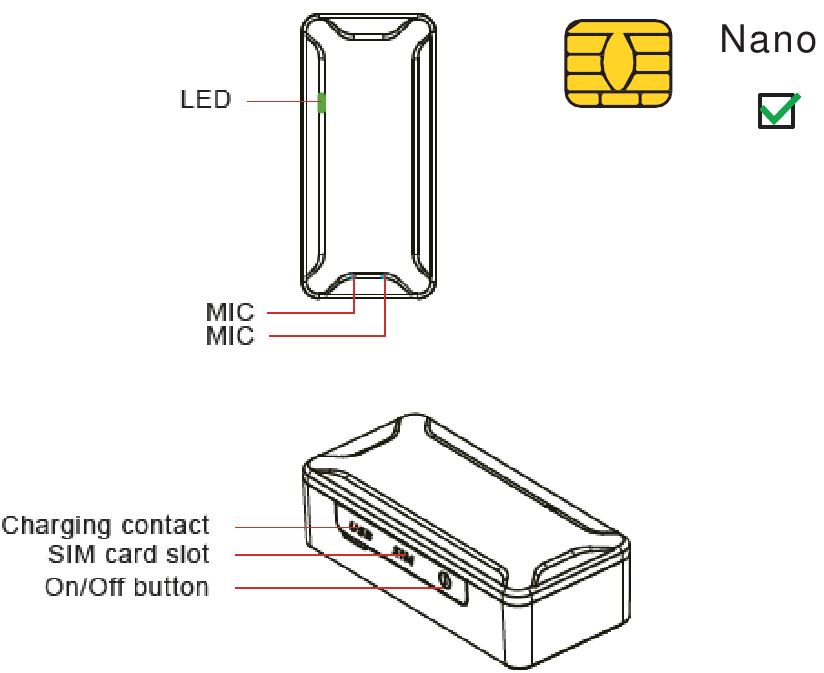 mySmartObject - IOT-200 - Uiterlijk Uiterlijk
