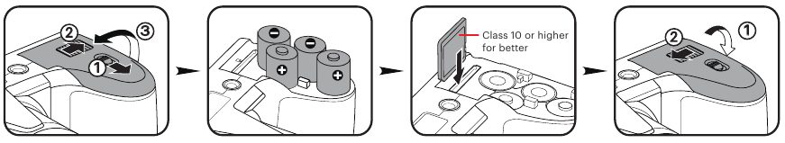 Kodak - PIXPRO AZ405 - AA-batterijen en geheugenkaart plaatsen AA-batterijen en geheugenkaart plaatsen