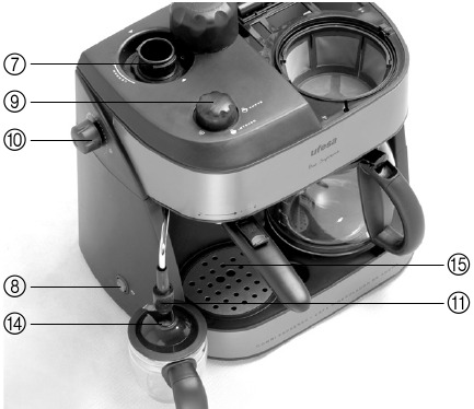 Ufesa - CK7355 - BESCHRIJVING VAN HET ESPRESSOKOFFIEZETAPPARAAT - Deel 1 BESCHRIJVING VAN HET ESPRESSOKOFFIEZETAPPARAAT - Deel 1
