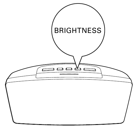 Philips - AJ3400 - Helderheid aanpassen Helderheid aanpassen