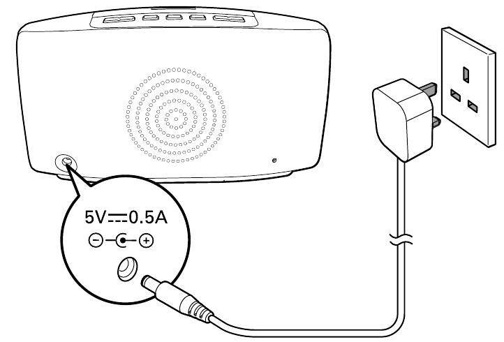 Philips - AJ3400 - Stroomaansluiting Stroomaansluiting