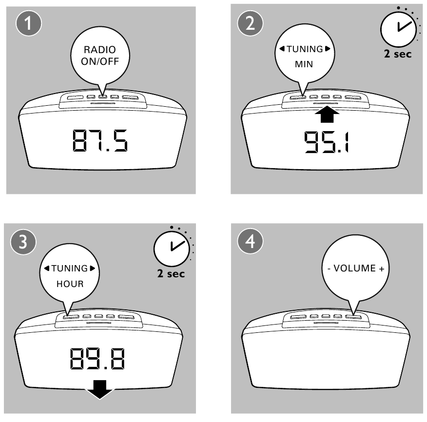 Philips - AJ3400 - Afstemmen op FM-radiostations Afstemmen op FM-radiostations