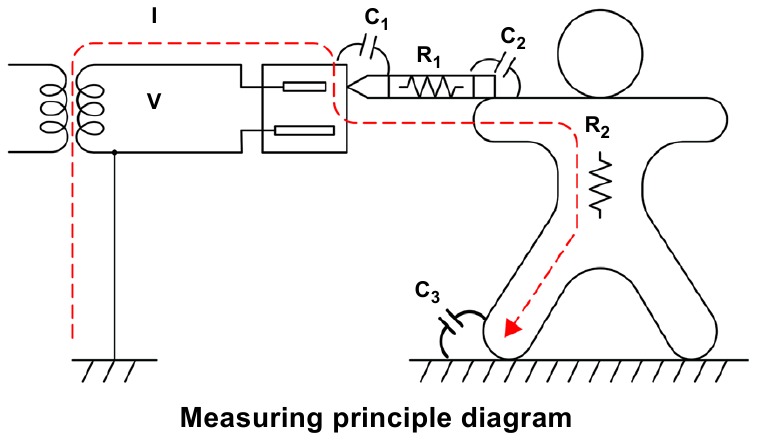 Hioki - 3481-20 - Meetprincipe diagram Meetprincipe diagram