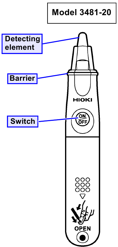 Hioki - 3481-20 - Naam van de onderdelen Naam van de onderdelen