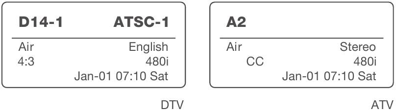 RCA - LED32G30RQD - Kanaalbalk Kanaalbalk