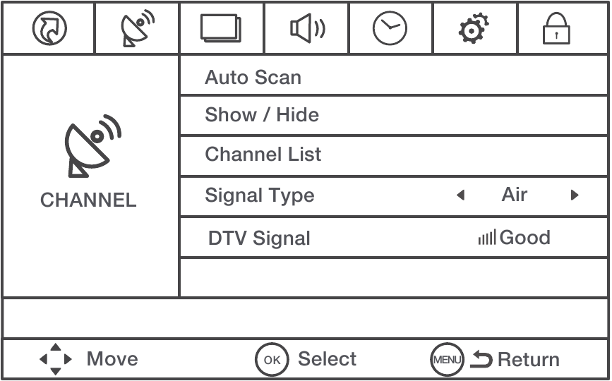 RCA - LED32G30RQD - Kanaalmenu Kanaalmenu