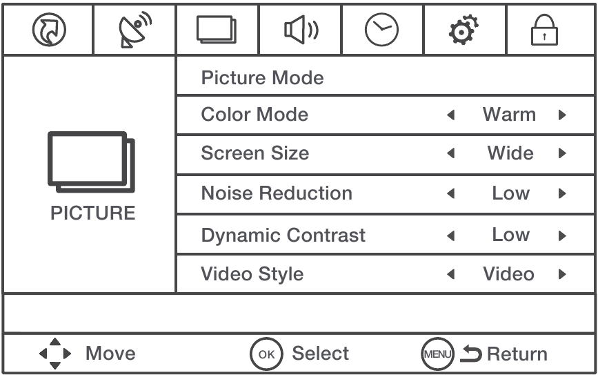 RCA - LED32G30RQD - Beeldmenu Beeldmenu