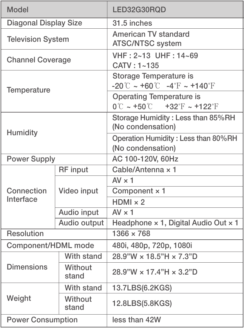 RCA - LED32G30RQD - Productspecificatie Productspecificatie