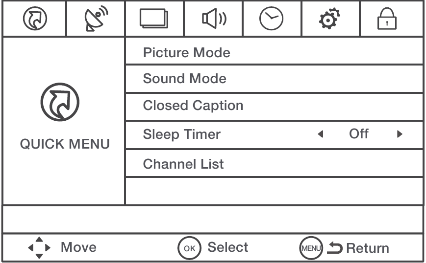 RCA - LED32G30RQD - Snelmenu Snelmenu