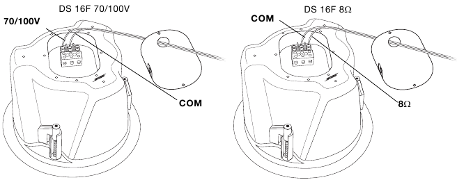 Bose - FreeSpace DS 16F - Aansluitingen - Directe ingangsklemmen Aansluitingen - Directe ingangsklemmen
