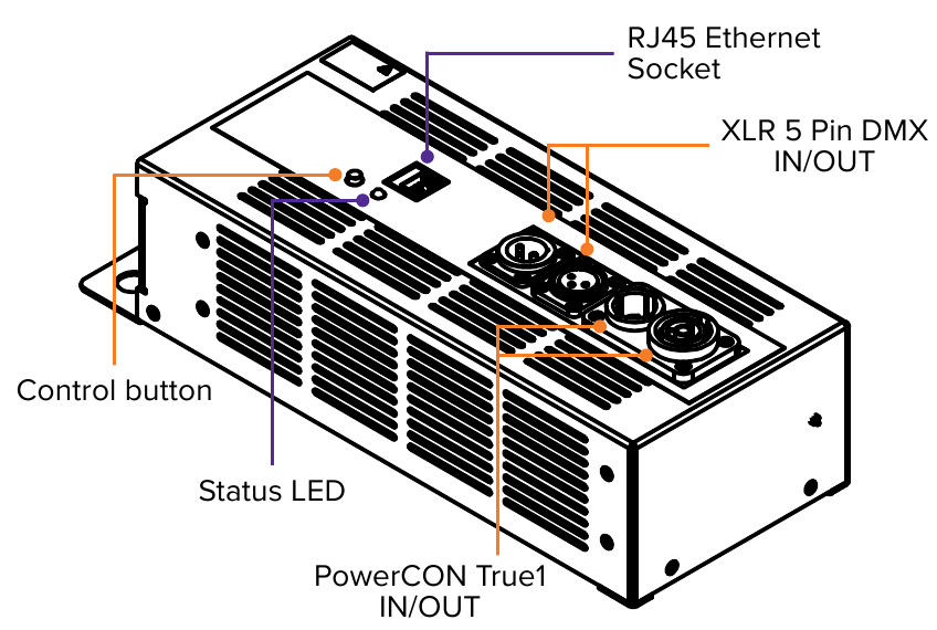 Astera - TITAN POWERBOX FP1-PWB - Isometrisch aanzicht Isometrisch aanzicht