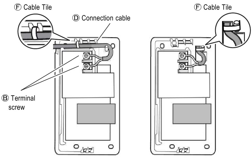 Daikin - BRP15B61 - Aansluitkabel en -snoer Aansluitkabel en -snoer