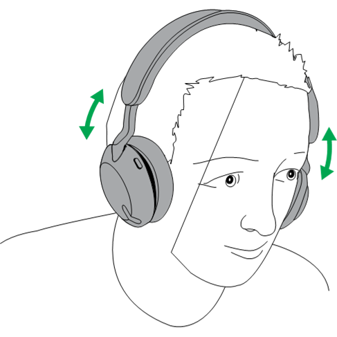 Jabra - Elite 45h - Hoe te dragen Hoe te dragen
