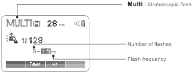 Godox - V1S - LCD-scherm - Multi Flash LCD-scherm - Multi Flash