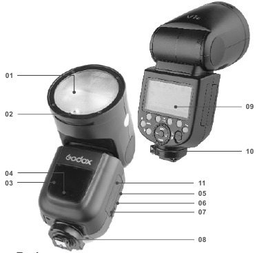 Godox - V1S - Namen van onderdelen - Body Namen van onderdelen - Body