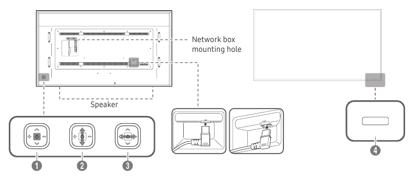 Samsung - QM85F - Bedieningspaneel Bedieningspaneel