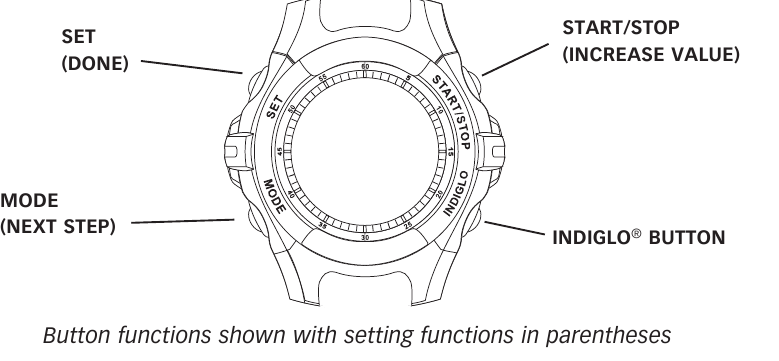 Timex - W-292 - FUNCTIES EN BASISWERKING FUNCTIES EN BASISWERKING