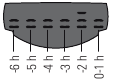 Histogramweergave