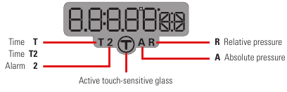 Tissot - T-TOUCH II - FUNCTIES - Deel 2 FUNCTIES - Deel 2
