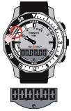 Chronoweergave