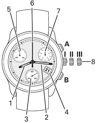 Tissot - G10-212 - Display en functies - Chronograafmodel Display en functies - Chronograafmodel
