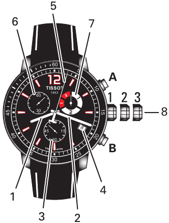 Tissot - G10-212 - Display en functies - Voetbalmodel Display en functies - Voetbalmodel