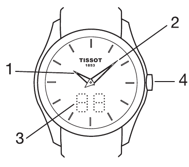 Tissot - Couturier Grande Date - Displays en functies Displays en functies